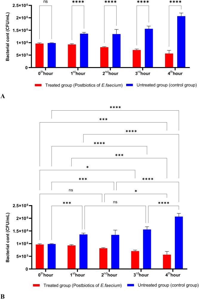 https://cdn.ncbi.nlm.nih.gov/pmc/blobs/ab6a/12390976/ce6ac6218733/fcimb-15-1616501-g011.jpg