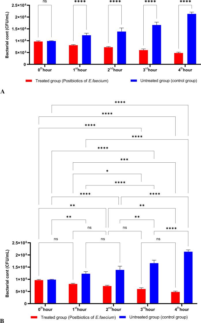 https://cdn.ncbi.nlm.nih.gov/pmc/blobs/ab6a/12390976/ef679ee51072/fcimb-15-1616501-g015.jpg