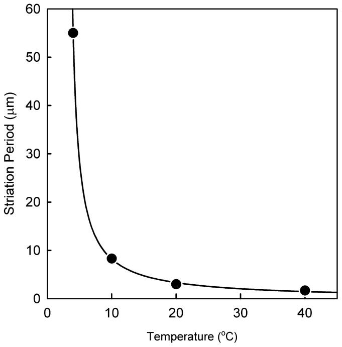 https://cdn.ncbi.nlm.nih.gov/pmc/blobs/ab6c/5036779/caa806d53a96/7_11_f4.jpg