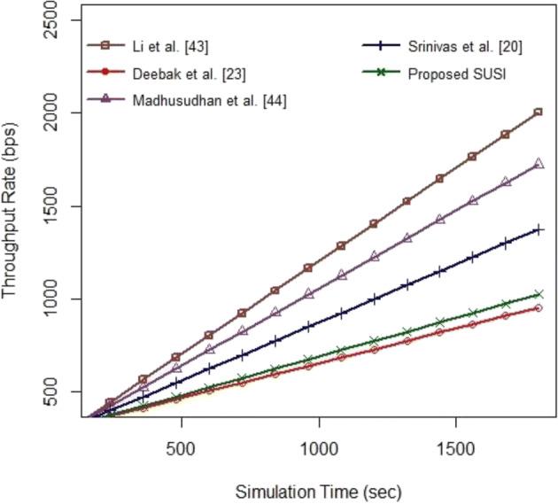 https://cdn.ncbi.nlm.nih.gov/pmc/blobs/ab6f/7659916/161ec72f4dbf/11042_2020_10134_Fig4_HTML.jpg