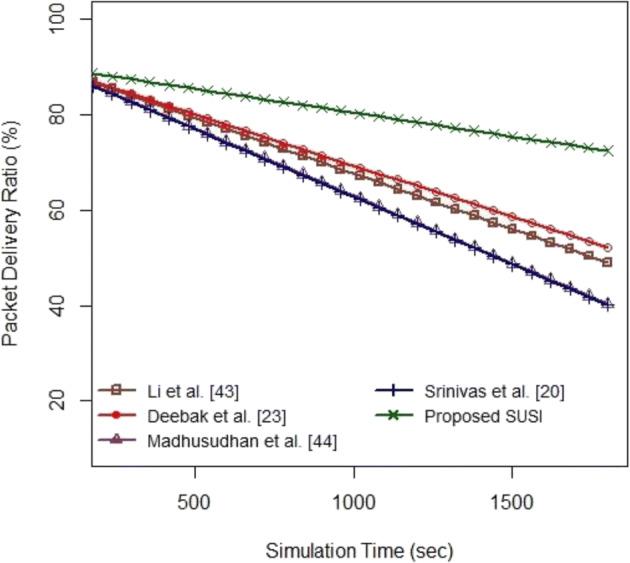 https://cdn.ncbi.nlm.nih.gov/pmc/blobs/ab6f/7659916/f4c3d0a1c2f3/11042_2020_10134_Fig5_HTML.jpg