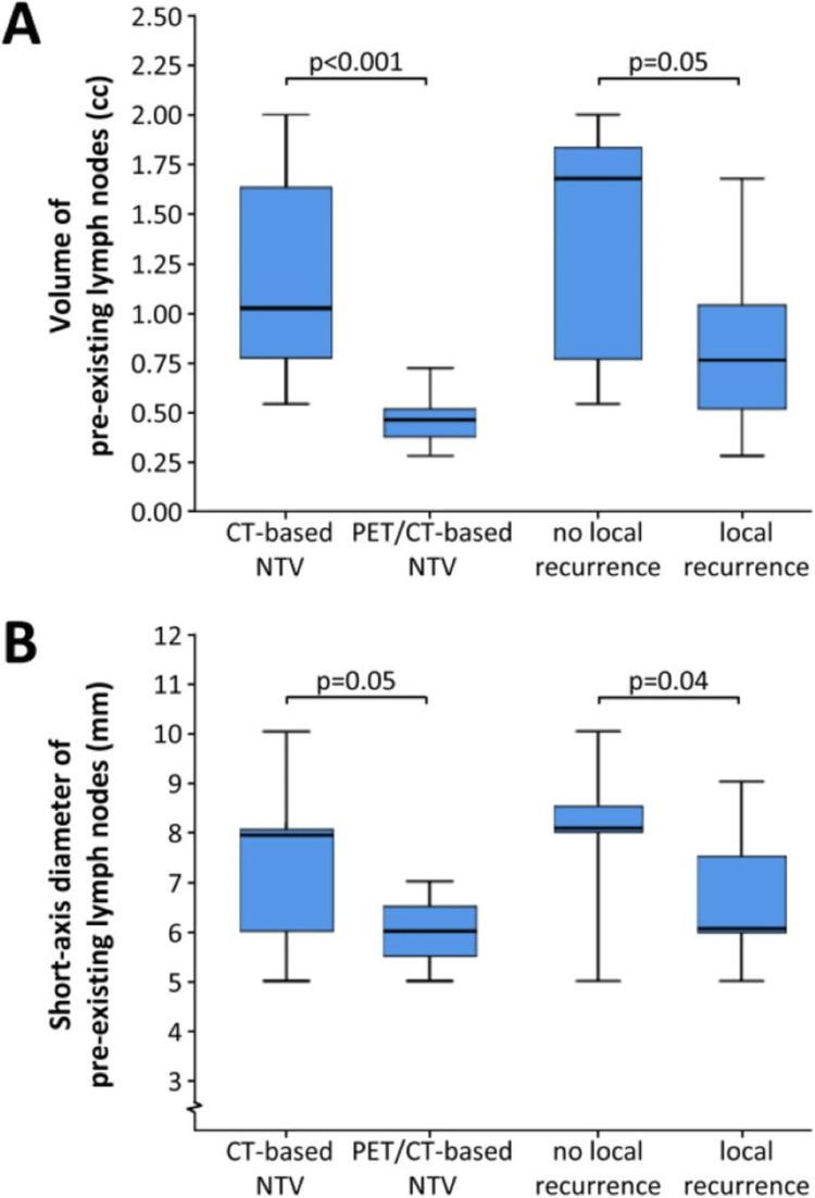 https://cdn.ncbi.nlm.nih.gov/pmc/blobs/ab74/9867792/d9894a688216/cureus-0014-00000032840-i01.jpg