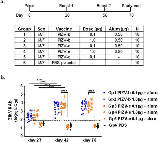 https://cdn.ncbi.nlm.nih.gov/pmc/blobs/ab78/6220238/50fa59211b53/41598_2018_34735_Fig2_HTML.jpg