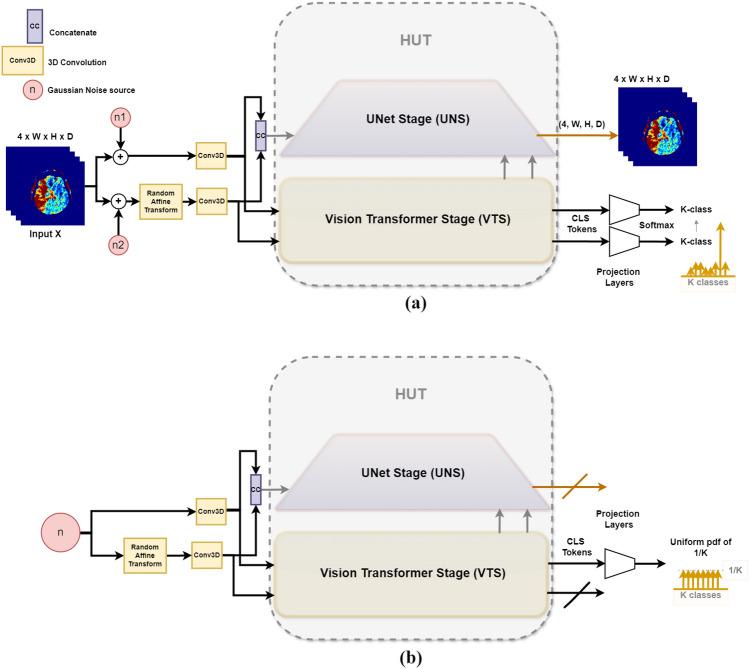 https://cdn.ncbi.nlm.nih.gov/pmc/blobs/ab79/12141671/44831d732fe5/41598_2025_4819_Fig2_HTML.jpg
