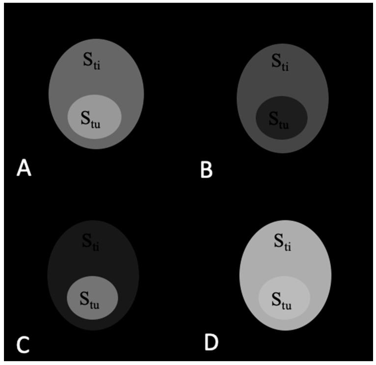https://cdn.ncbi.nlm.nih.gov/pmc/blobs/ab7a/10142138/147079694c60/materials-16-03096-g006.jpg