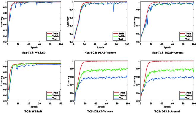 https://cdn.ncbi.nlm.nih.gov/pmc/blobs/ab7a/12087918/e1e4f9e800eb/cbsystems.0074.fig.008.jpg