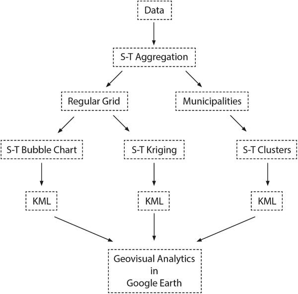 https://cdn.ncbi.nlm.nih.gov/pmc/blobs/ab7e/4328415/d8e338212a79/12942_2014_626_Fig1_HTML.jpg