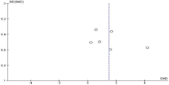 https://cdn.ncbi.nlm.nih.gov/pmc/blobs/ab81/8076585/aa0c94e399d6/pan-2021-0002f5.jpg