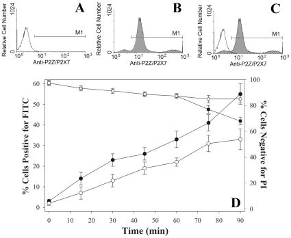 https://cdn.ncbi.nlm.nih.gov/pmc/blobs/ab83/2931707/26e971ec7d4d/pone.0012518.g001.jpg