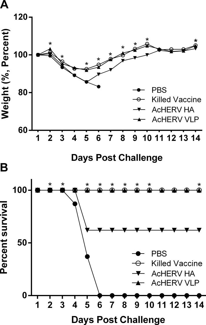 https://cdn.ncbi.nlm.nih.gov/pmc/blobs/ab84/4858234/18a50e089bd9/pone.0154824.g005.jpg