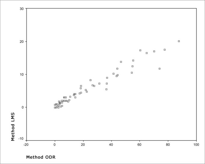 https://cdn.ncbi.nlm.nih.gov/pmc/blobs/ab89/9446270/56adcfba0f6a/gr2.jpg