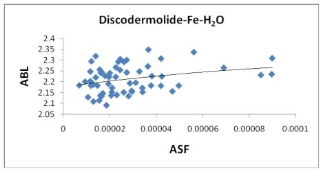 https://cdn.ncbi.nlm.nih.gov/pmc/blobs/ab8b/2817920/b32910ca8ebb/marinedrugs-08-00001f12.jpg