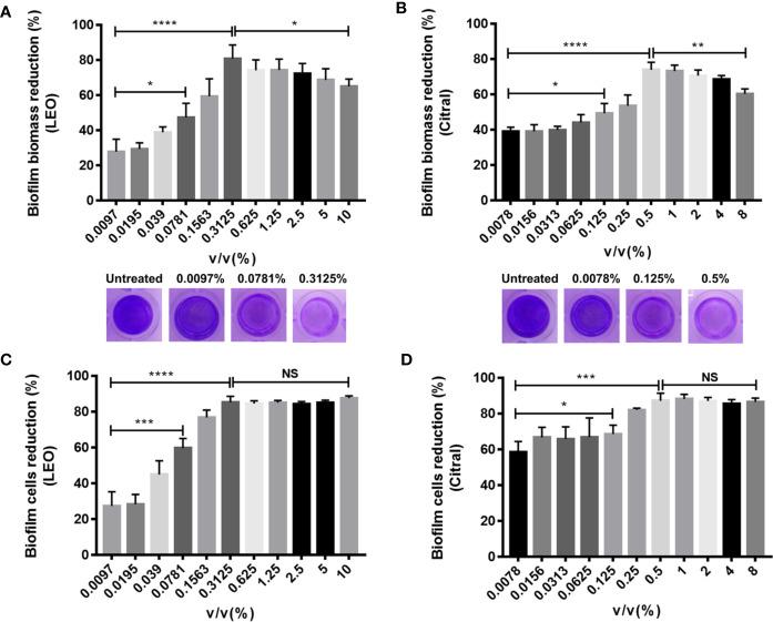 https://cdn.ncbi.nlm.nih.gov/pmc/blobs/ab8c/7783362/3a456316a6c0/fcimb-10-603858-g002.jpg