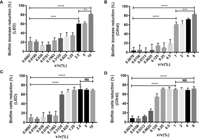 https://cdn.ncbi.nlm.nih.gov/pmc/blobs/ab8c/7783362/a2ca6f95b2ee/fcimb-10-603858-g003.jpg