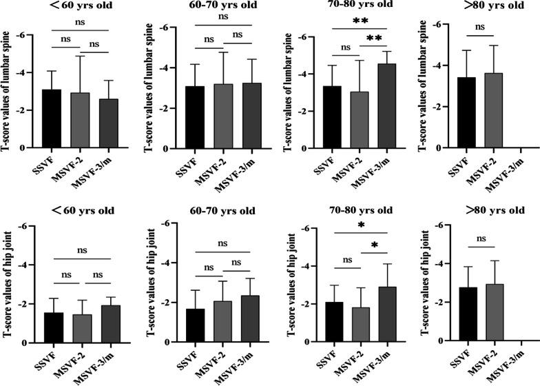 https://cdn.ncbi.nlm.nih.gov/pmc/blobs/ab8d/10224586/1af97c4ee3e3/13018_2023_3874_Fig4_HTML.jpg
