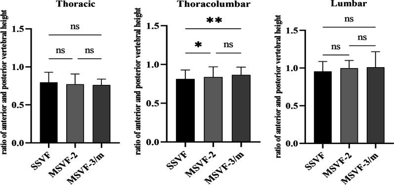 https://cdn.ncbi.nlm.nih.gov/pmc/blobs/ab8d/10224586/220ca8f9be15/13018_2023_3874_Fig3_HTML.jpg