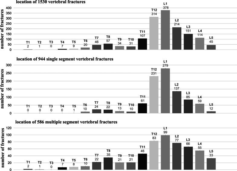 https://cdn.ncbi.nlm.nih.gov/pmc/blobs/ab8d/10224586/8f4c69f0752c/13018_2023_3874_Fig2_HTML.jpg