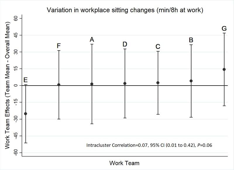 https://cdn.ncbi.nlm.nih.gov/pmc/blobs/ab92/6334681/dac8ac68466d/formative_v2i2e17_fig2.jpg