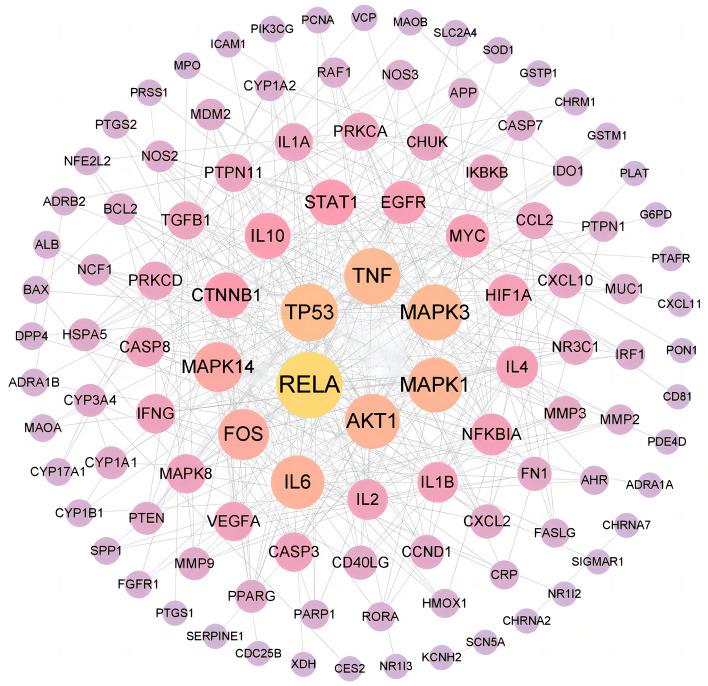 https://cdn.ncbi.nlm.nih.gov/pmc/blobs/ab99/11233559/58d5e633ae24/41598_2024_62469_Fig4_HTML.jpg
