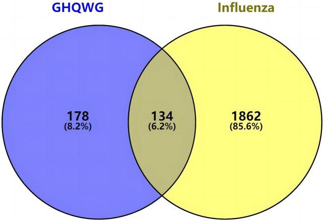 https://cdn.ncbi.nlm.nih.gov/pmc/blobs/ab99/11233559/5a4414df428f/41598_2024_62469_Fig3_HTML.jpg
