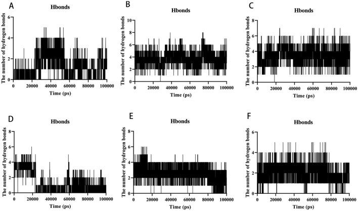 https://cdn.ncbi.nlm.nih.gov/pmc/blobs/ab99/11233559/68ba4332b082/41598_2024_62469_Fig12_HTML.jpg