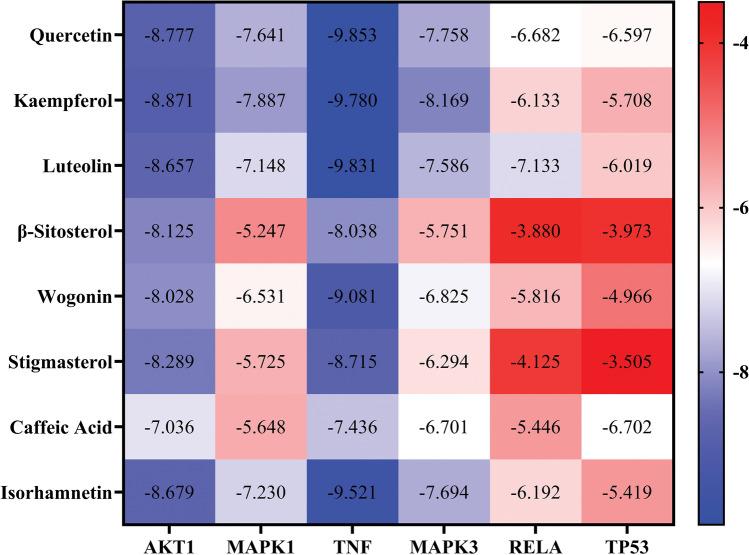https://cdn.ncbi.nlm.nih.gov/pmc/blobs/ab99/11233559/b1656b93be56/41598_2024_62469_Fig7_HTML.jpg