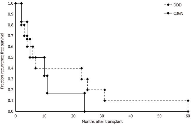 https://cdn.ncbi.nlm.nih.gov/pmc/blobs/aba1/11886292/b7ed141599f1/101517-g001.jpg