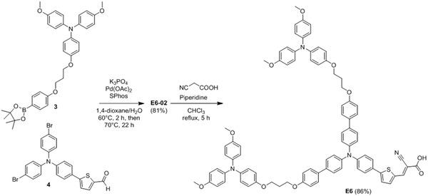 https://cdn.ncbi.nlm.nih.gov/pmc/blobs/aba1/5115337/fdb8fcb25d3f/ADVS-2-0g-g002.jpg