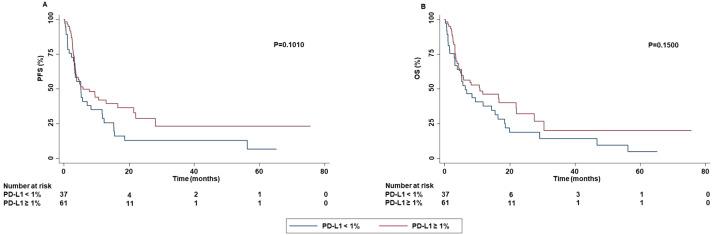 https://cdn.ncbi.nlm.nih.gov/pmc/blobs/aba7/11631946/9853fbe3619c/fimmu-15-1419544-g010.jpg