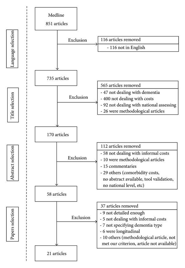 https://cdn.ncbi.nlm.nih.gov/pmc/blobs/abab/3591240/175b53fa73a1/BMRI2013-852368.001.jpg
