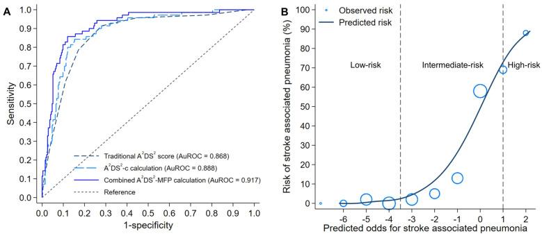 https://cdn.ncbi.nlm.nih.gov/pmc/blobs/abb4/11734527/35fbe239ecc3/40001_2025_2282_Fig1_HTML.jpg