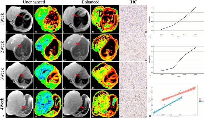 https://cdn.ncbi.nlm.nih.gov/pmc/blobs/abc0/11650703/20e6eda3c86b/fchem-12-1508912-g008.jpg