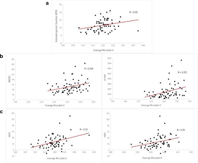 https://cdn.ncbi.nlm.nih.gov/pmc/blobs/abc3/12134038/ca157dafd330/10548_2025_1122_Fig2_HTML.jpg