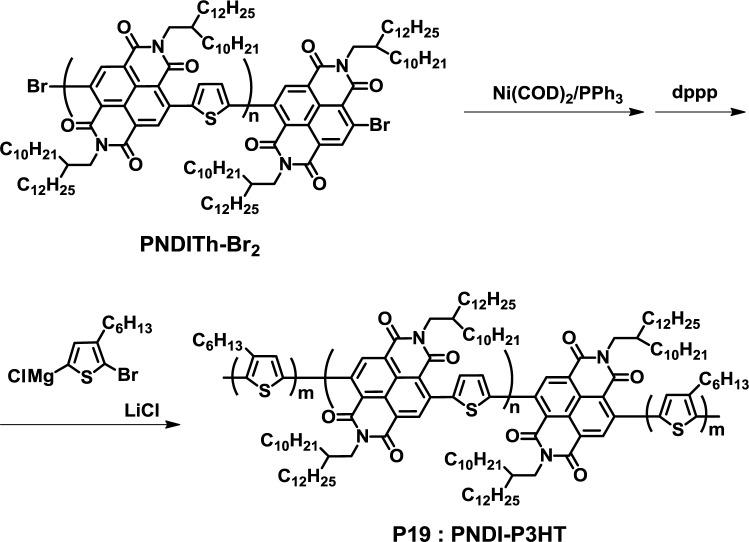 https://cdn.ncbi.nlm.nih.gov/pmc/blobs/abc4/5453375/4167720eb790/materials-07-03274f15.jpg