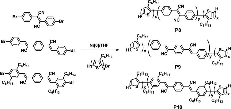 https://cdn.ncbi.nlm.nih.gov/pmc/blobs/abc4/5453375/a081653072ed/materials-07-03274f9.jpg