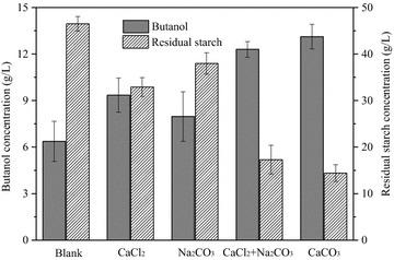 https://cdn.ncbi.nlm.nih.gov/pmc/blobs/abc5/4603972/aa01c5c67604/13068_2015_351_Fig2_HTML.jpg