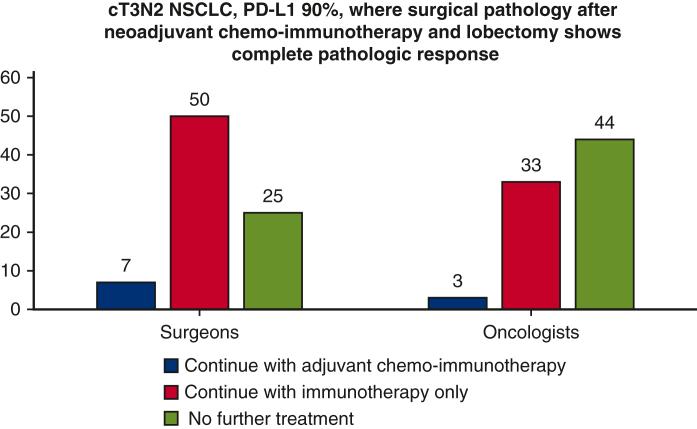https://cdn.ncbi.nlm.nih.gov/pmc/blobs/abc6/12230583/103965373659/gr3.jpg