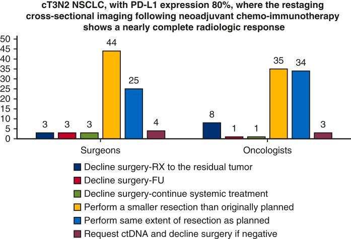 https://cdn.ncbi.nlm.nih.gov/pmc/blobs/abc6/12230583/3ac480d60cca/gr2.jpg