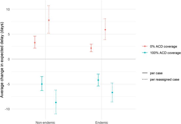 https://cdn.ncbi.nlm.nih.gov/pmc/blobs/abd6/12143093/9eda290780cb/44263_2025_169_Fig4_HTML.jpg