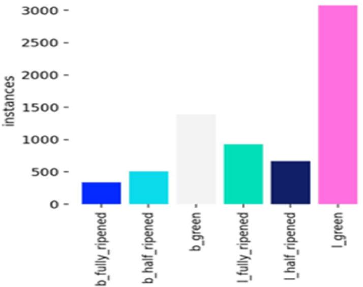 https://cdn.ncbi.nlm.nih.gov/pmc/blobs/abdb/12375779/49c894da7ed6/41598_2025_15615_Fig17_HTML.jpg