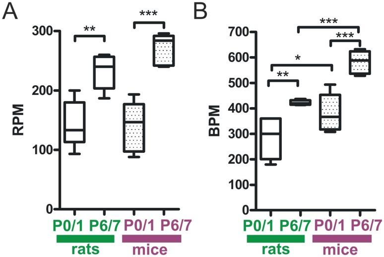 https://cdn.ncbi.nlm.nih.gov/pmc/blobs/abdb/3643944/666ecb729778/pone.0062628.g002.jpg