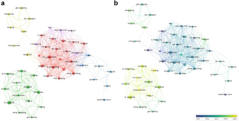 https://cdn.ncbi.nlm.nih.gov/pmc/blobs/abdf/11572085/61ae5b14878d/KHVI_A_2426869_F0005_OC.jpg