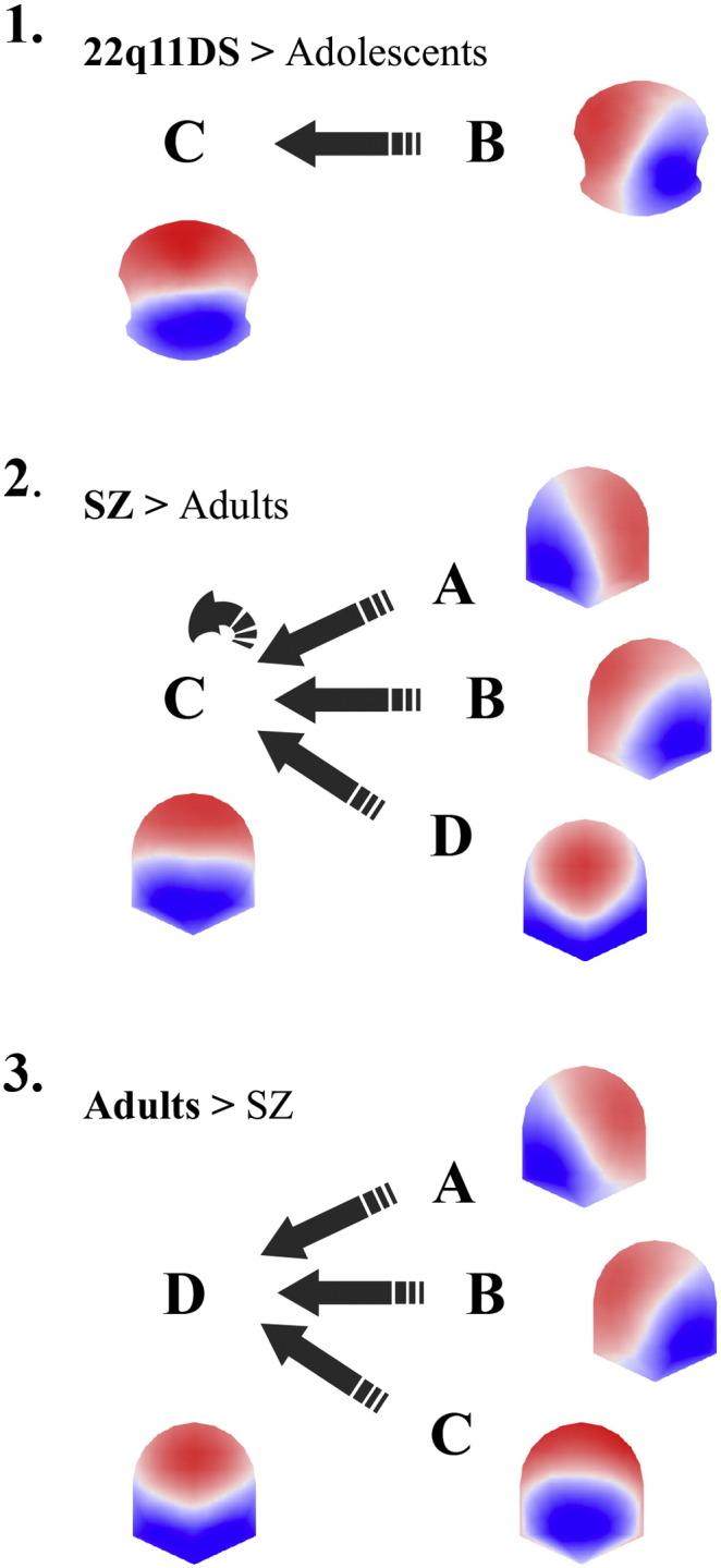 https://cdn.ncbi.nlm.nih.gov/pmc/blobs/abdf/5779300/41b8471ee7ae/gr2.jpg