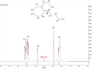 https://cdn.ncbi.nlm.nih.gov/pmc/blobs/abe3/11707546/05e84e6df3fa/rsos.240584.f006.jpg