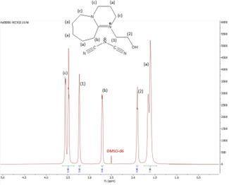 https://cdn.ncbi.nlm.nih.gov/pmc/blobs/abe3/11707546/7454088f29bb/rsos.240584.f009.jpg