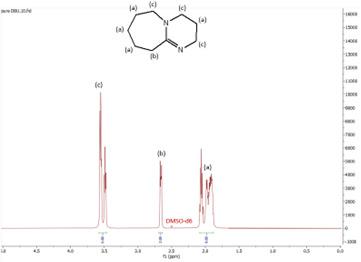https://cdn.ncbi.nlm.nih.gov/pmc/blobs/abe3/11707546/91e333ad96a1/rsos.240584.f004.jpg