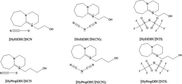 https://cdn.ncbi.nlm.nih.gov/pmc/blobs/abe3/11707546/f10eb8187758/rsos.240584.f002.jpg
