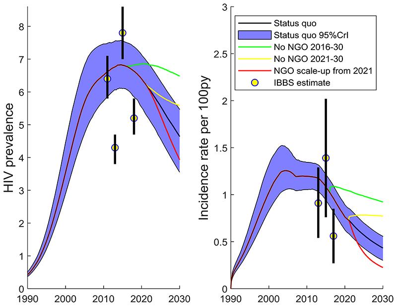https://cdn.ncbi.nlm.nih.gov/pmc/blobs/abe4/7613764/3e050c0047eb/EMS151903-f002.jpg