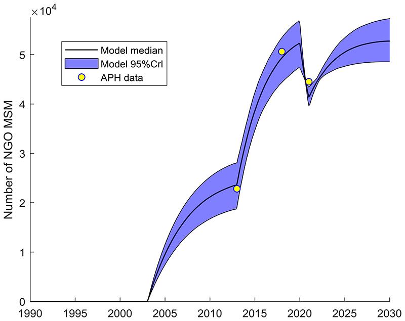 https://cdn.ncbi.nlm.nih.gov/pmc/blobs/abe4/7613764/71cb654b5871/EMS151903-f001.jpg
