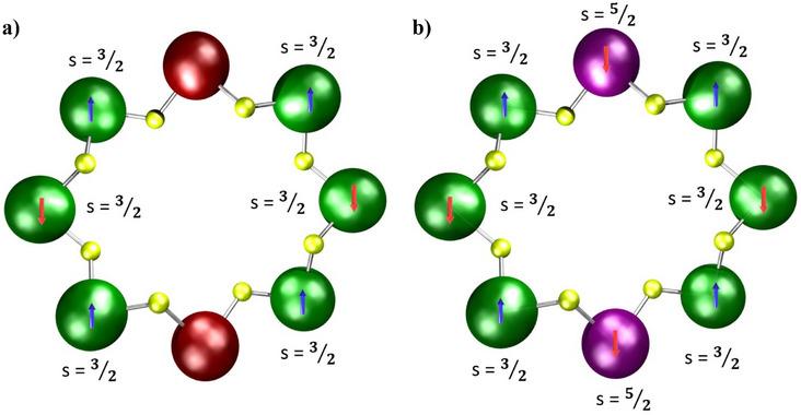 https://cdn.ncbi.nlm.nih.gov/pmc/blobs/abe5/12202853/4bd782b723b8/CHEM-31-e202501067-g003.jpg